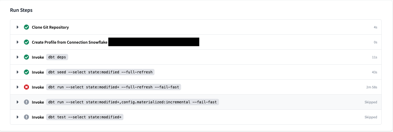 A failed job run that had an error during a run step A failed job run that had an error during a run step